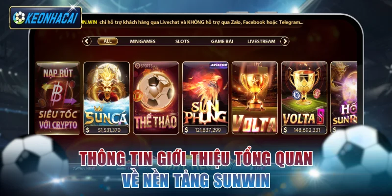 Thông tin giới thiệu tổng quan về nền tảng Sunwin